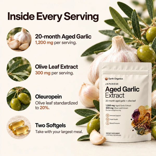 Two Complementary Extracts