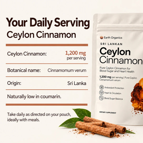 A Measured 1,200 mg Serving